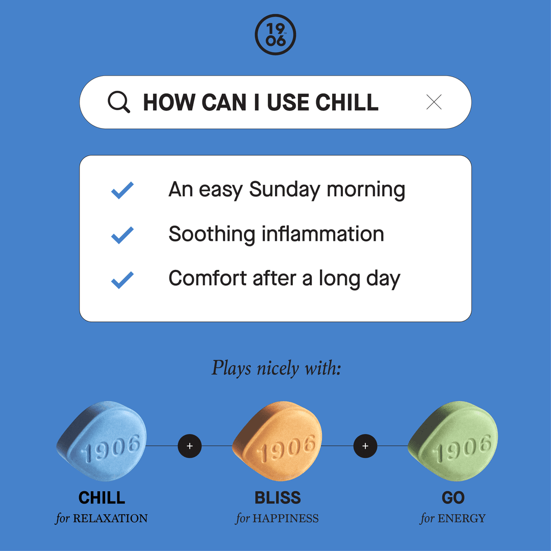 Chill • 20 Pack Tablets • 100mg THC:500mg CBD - 1906 | Treehouse Cannabis