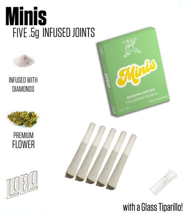 Blue Dream Mini's • Infused Pre-roll 5 pack - Lobo | Treehouse Cannabis