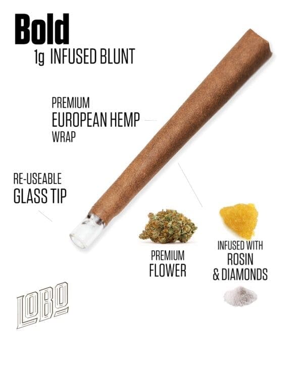 product image for Razzberry Gas Tank Bold Hemp Blunt 1g