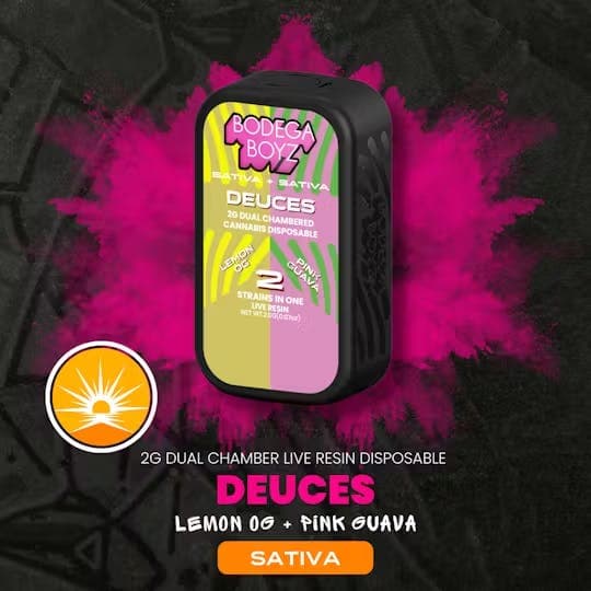 product image for Lemon OG x Pink Guava Live Resin AIO Disposable 2g