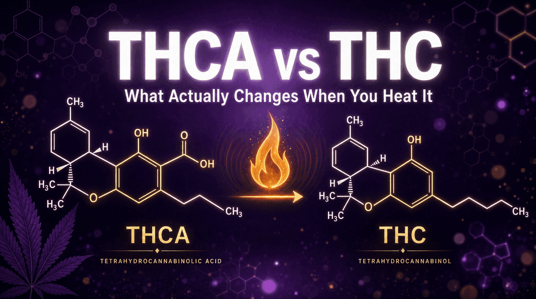 THCA vs THC: What Actually Changes When You Heat It blog post cover image